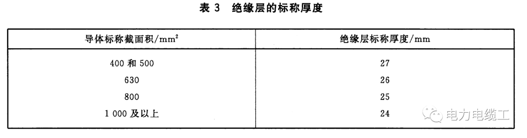 Ag޼(й)ٷվ